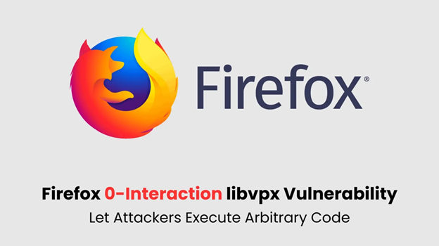 พบช่องโหว่ร้ายแรง 0-Interaction ใน Firefox เสี่ยงถูกรันโค้ดอันตราย